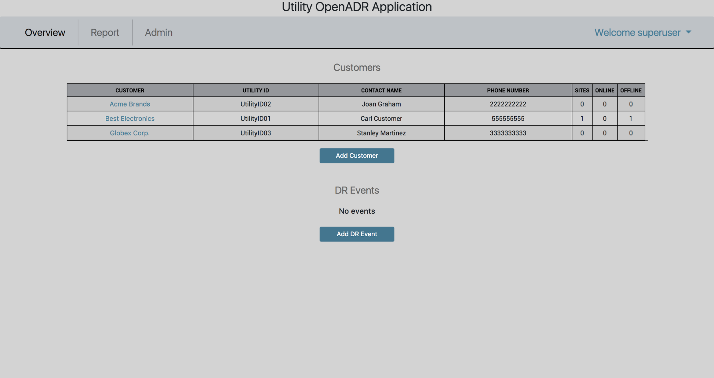 ../../../_images/vtn_overview_screen_with_customers1.png